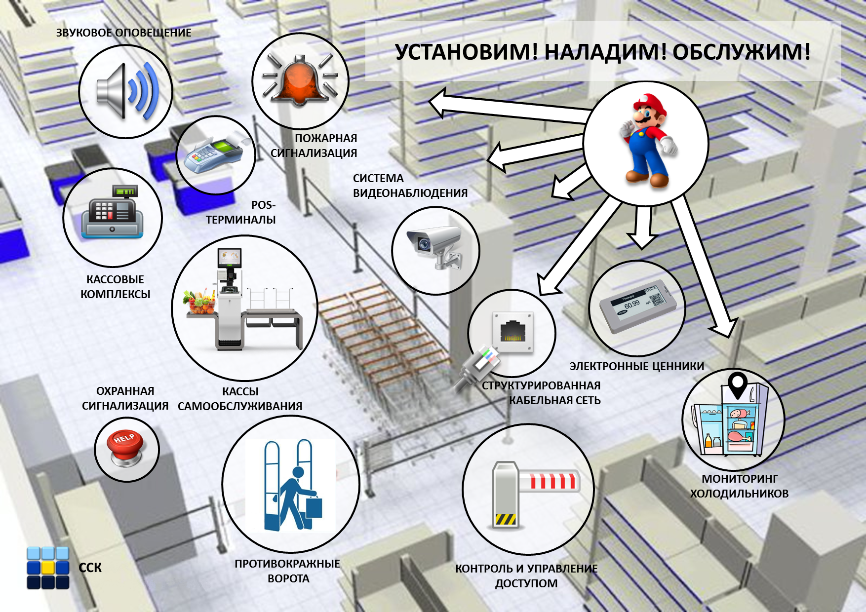 Для Ритейла | Группа ССК